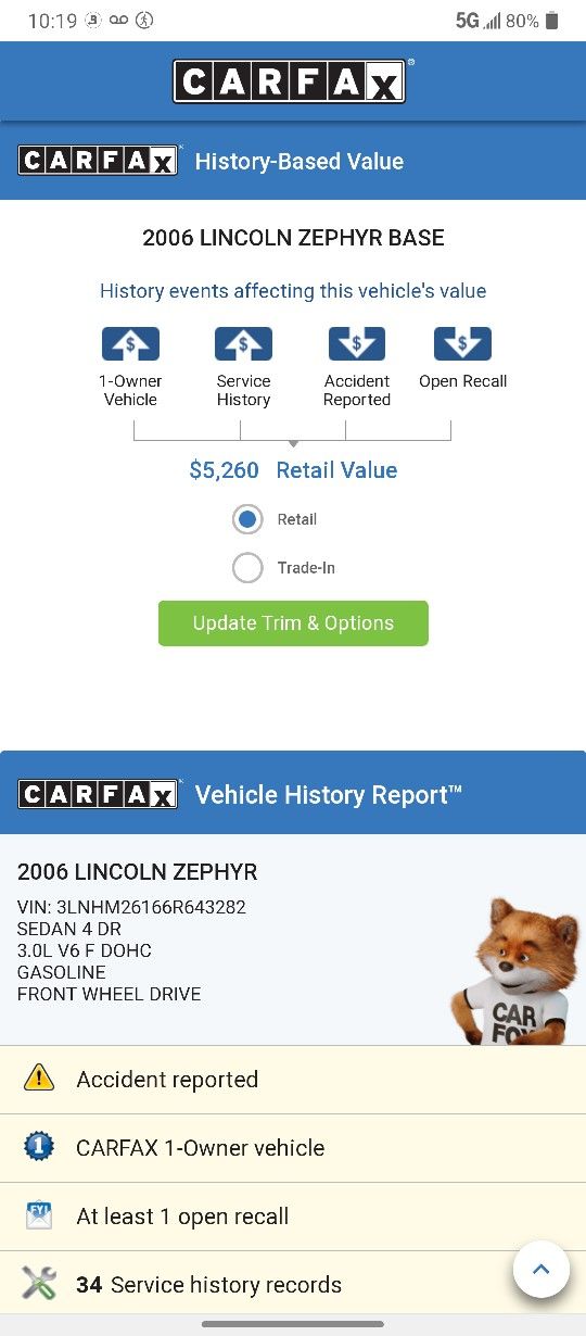 2006 Lincoln Zephyr