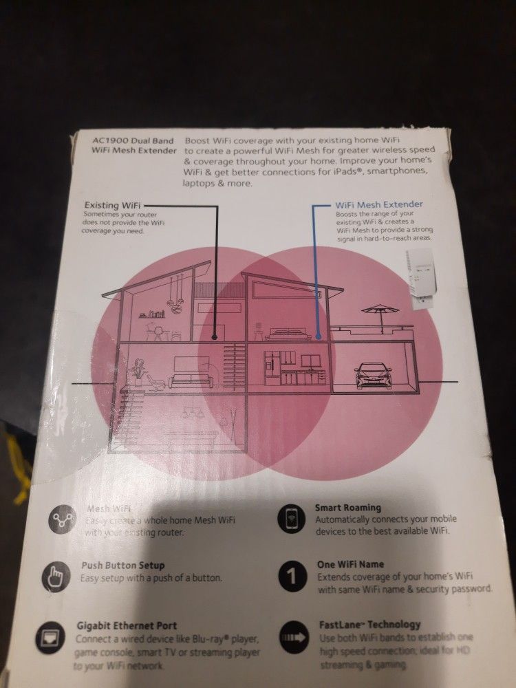 Unopened Netgear AC1900 WiFi Mesh Extender $60