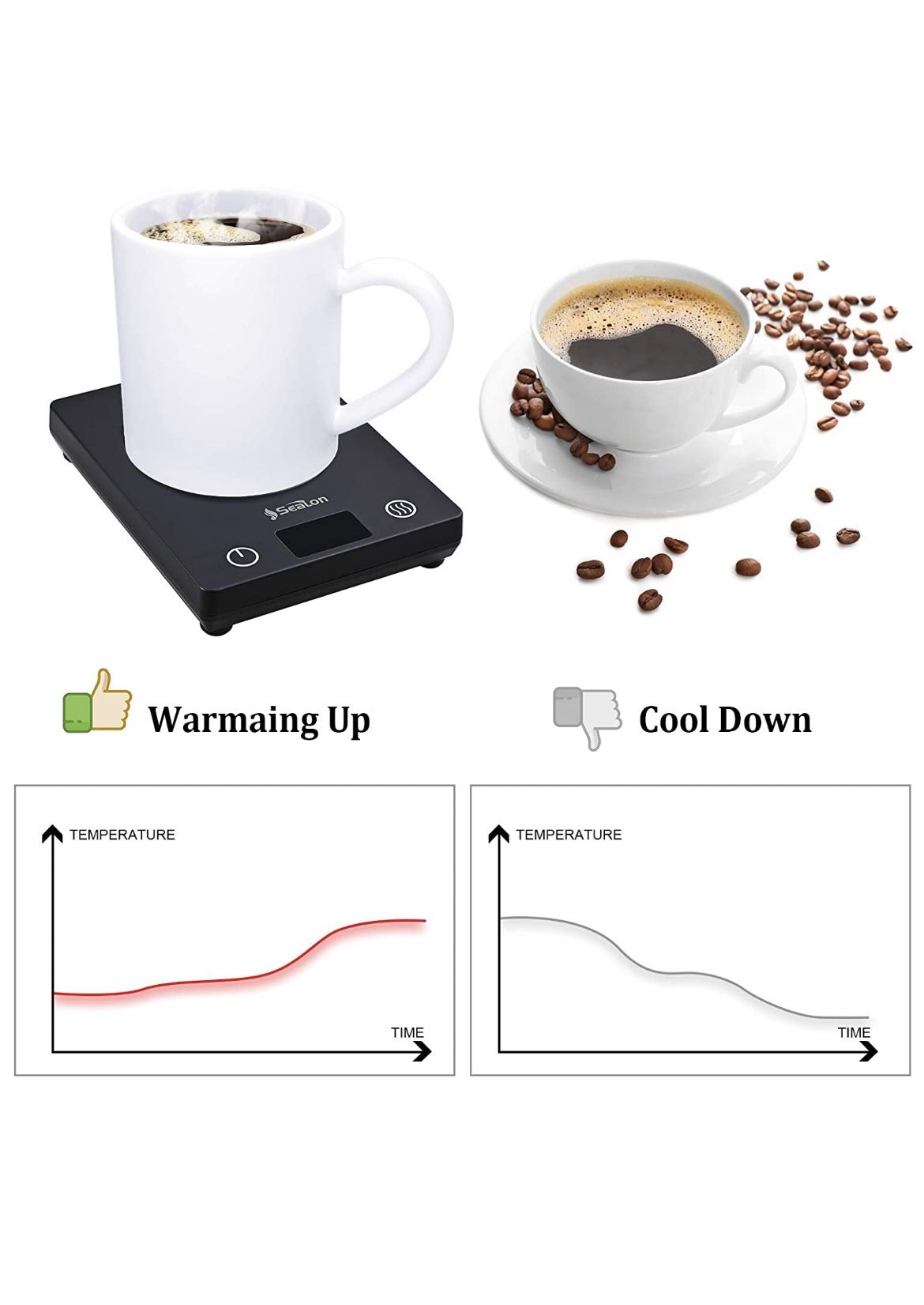 Mug Warmer for Desk with Auto Shut Off Electric Mug Warmer Office Home Desk Use Cup Warmer Plate for Coffee Milk, Tea, Water, Christmas/Birthday Gift