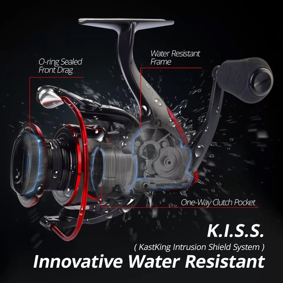 Kasting Sharky lll 18KG Max Drag Power
