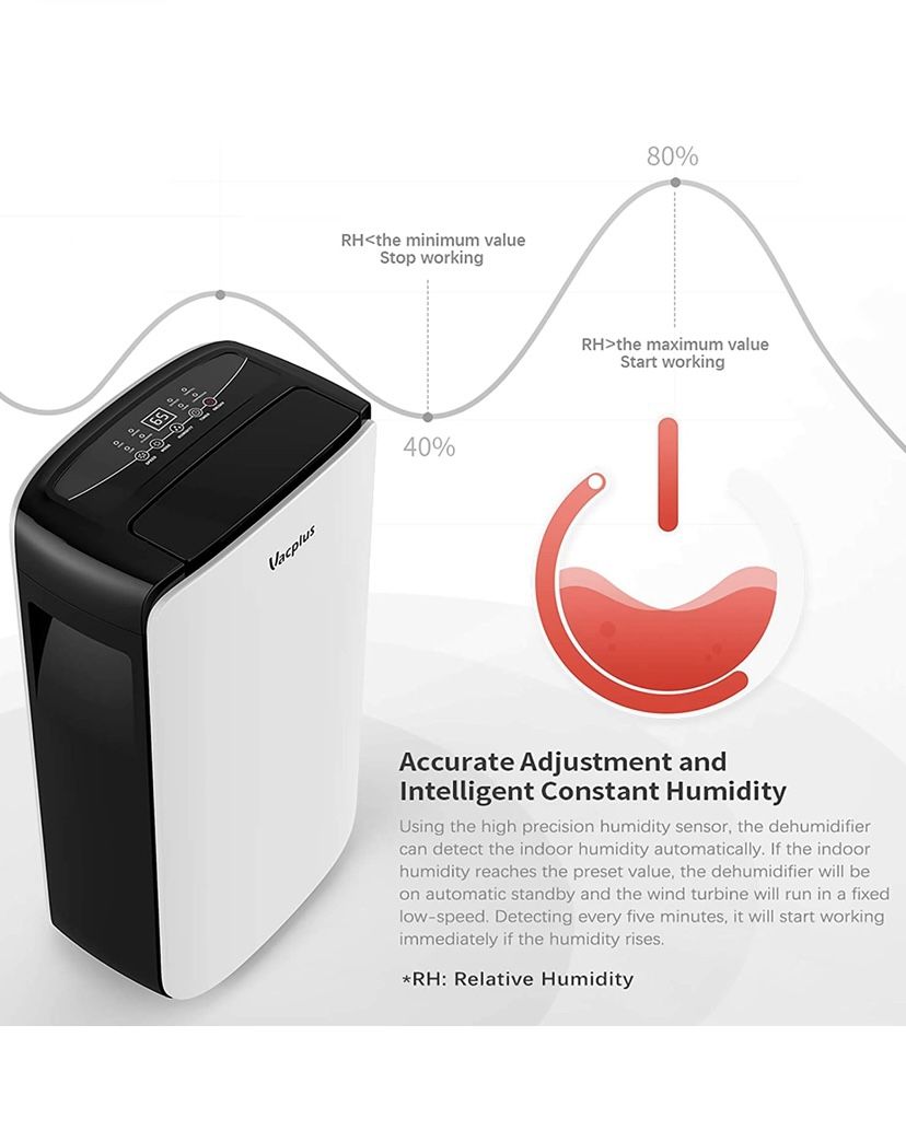 Dehumidifier