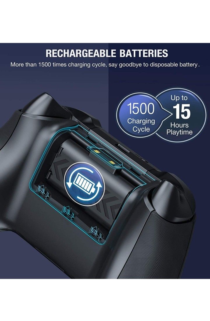 Controller Charger for Xbox one, ( J) Controller Charging Station Compatible with Xbox Series X|S/One/One X/One S/One Elite,Dual Charging Dock 2 x 120