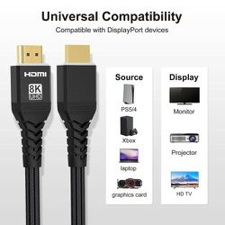 8K HDMI 2.1 Cable 6ft 8K@60Hz 4K@120Hz, 48Gbps Ultra High Speed Thumbnail