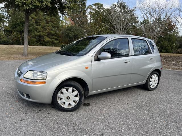 2004 Chevrolet Aveo