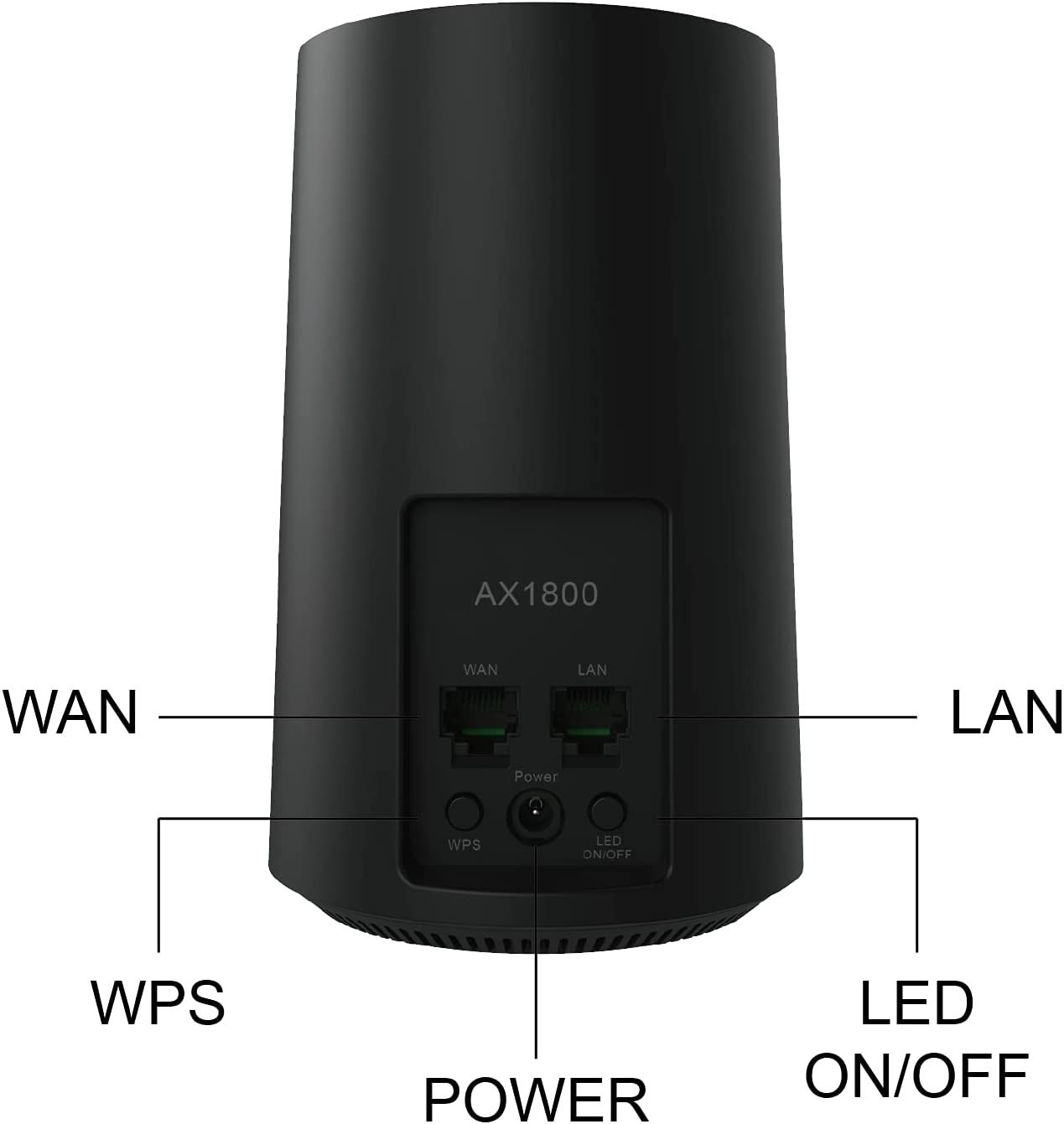 AX1800 Smart WiFi 6 Router Dual Band Wireless Router, MU-MIMO Super Fast Wireless Router