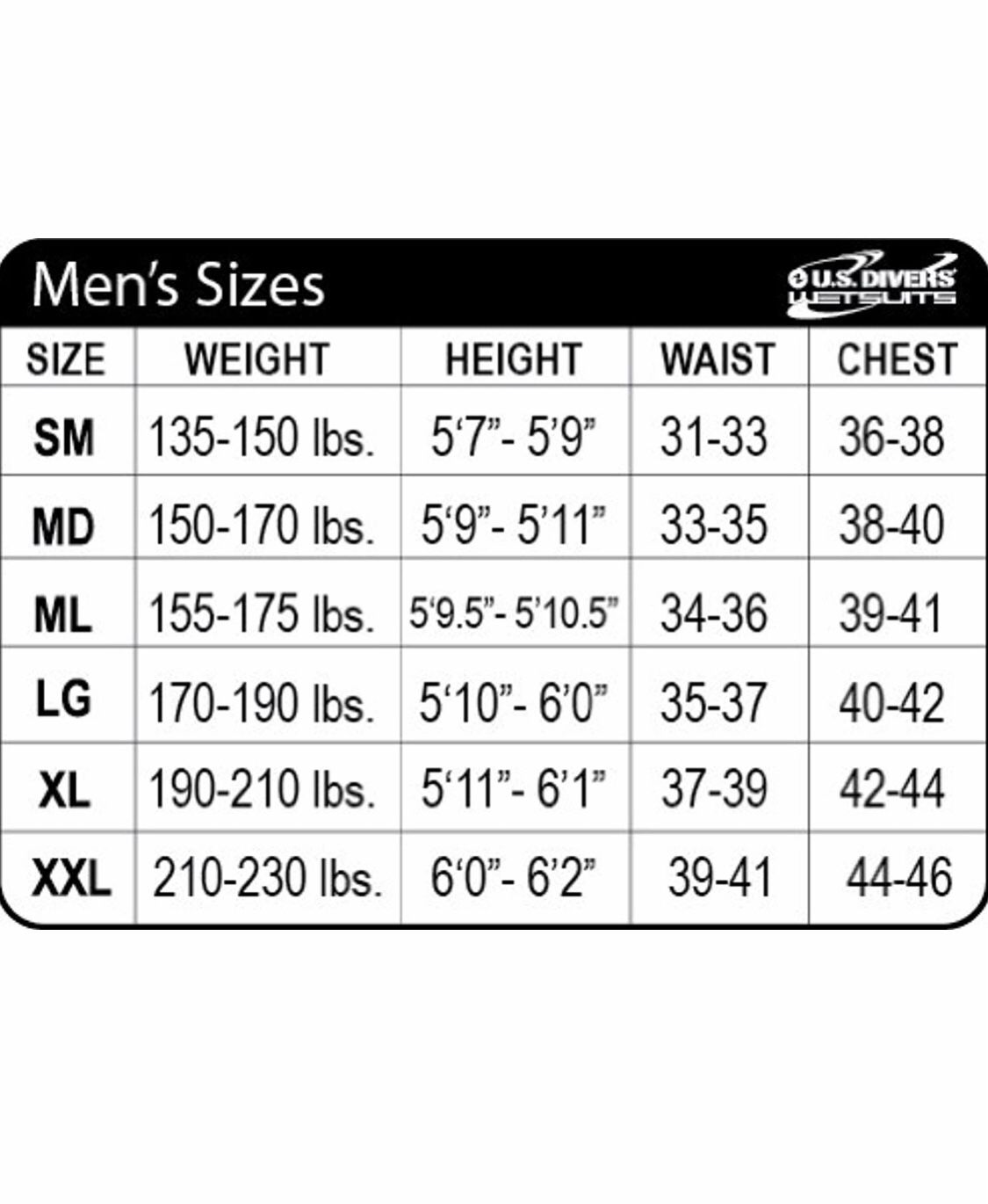 U.S. Divers 3.2mm Adult Full Wetsuit, Black/Blue