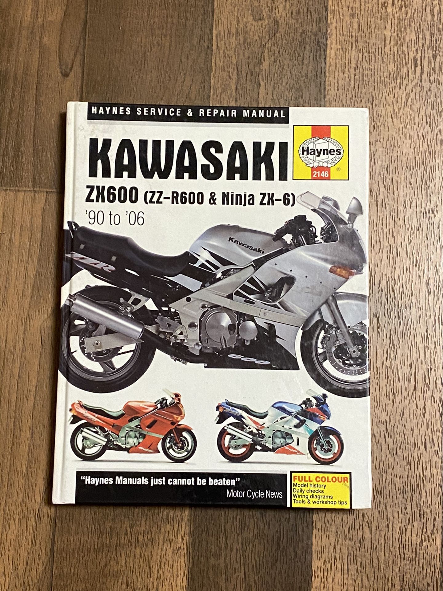 Haynes Service and Repair Manual