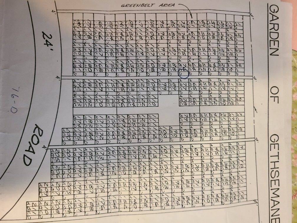 Cemetery Plots.