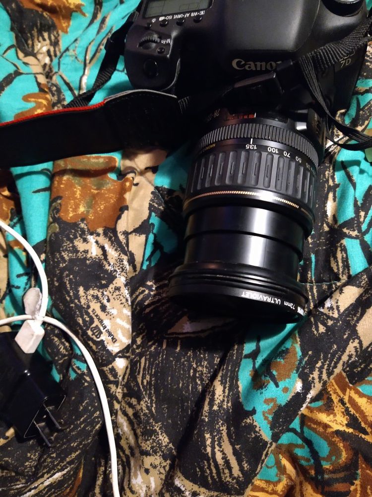 Canon ultrasonic zoom lens
