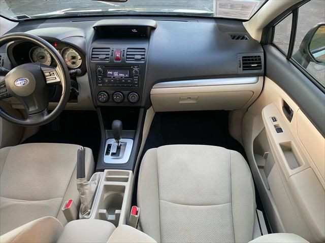 2014 Subaru Impreza Wagon