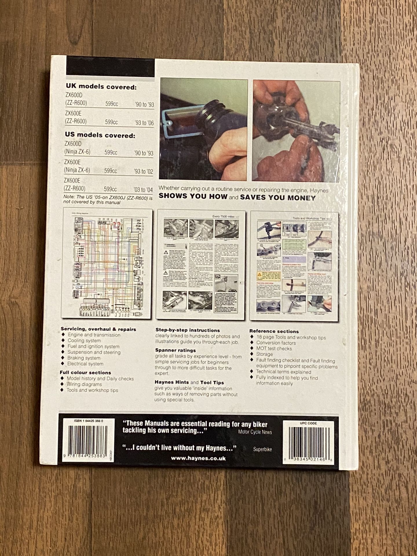 Haynes Service and Repair Manual