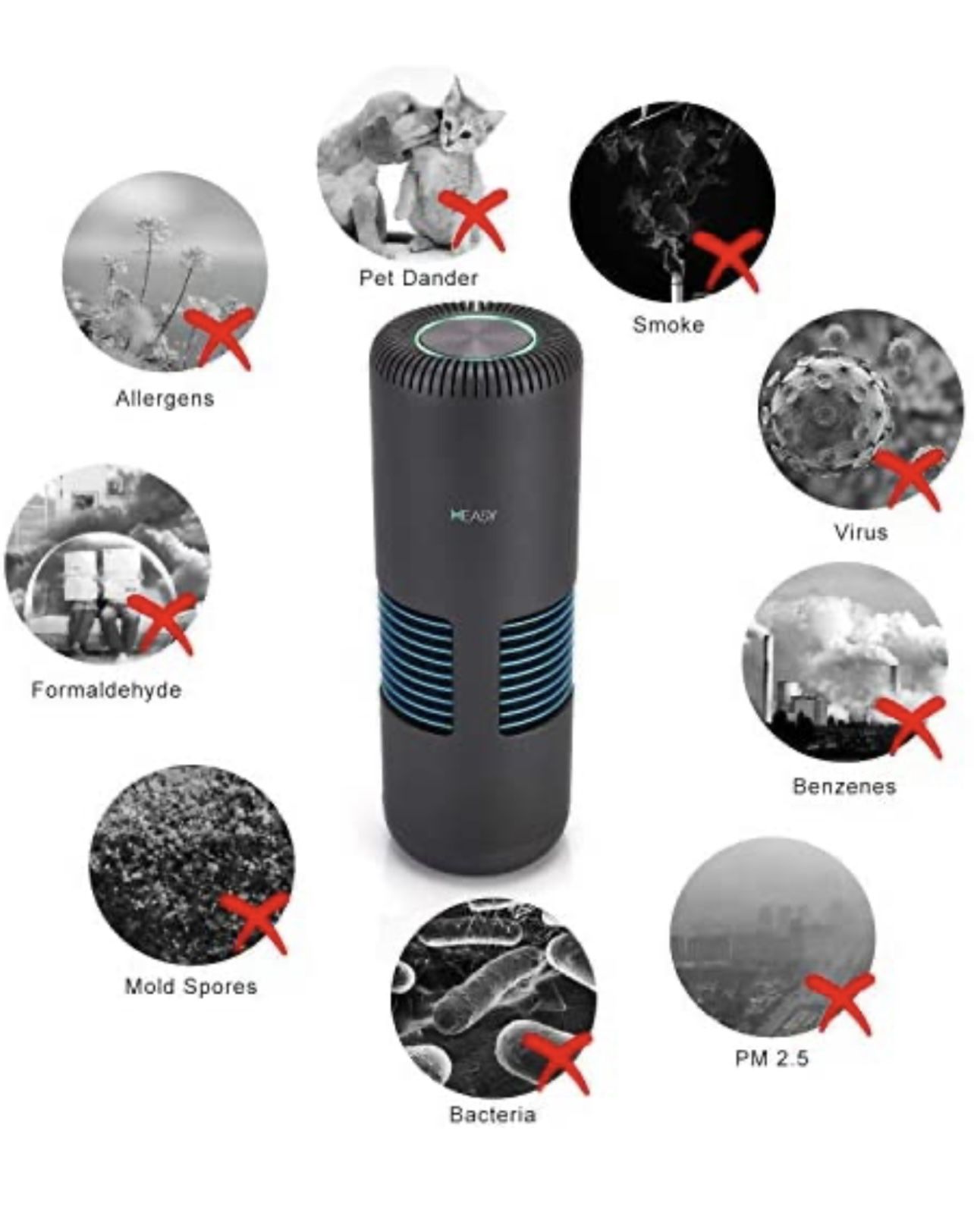 Portable air purifier new