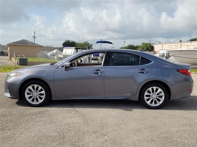 2015 Lexus ES 300h
