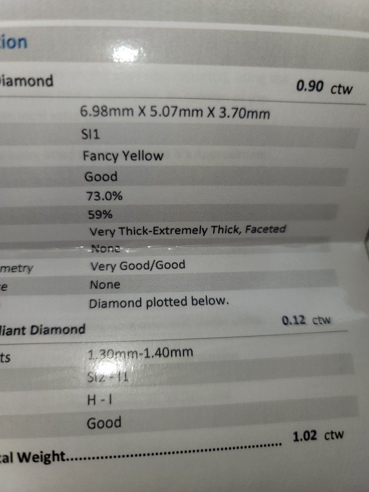14K WG 1.02CT Natural FANCY INTENSE YELLOW Oval cut Diamond engagement ring Appraised $6400