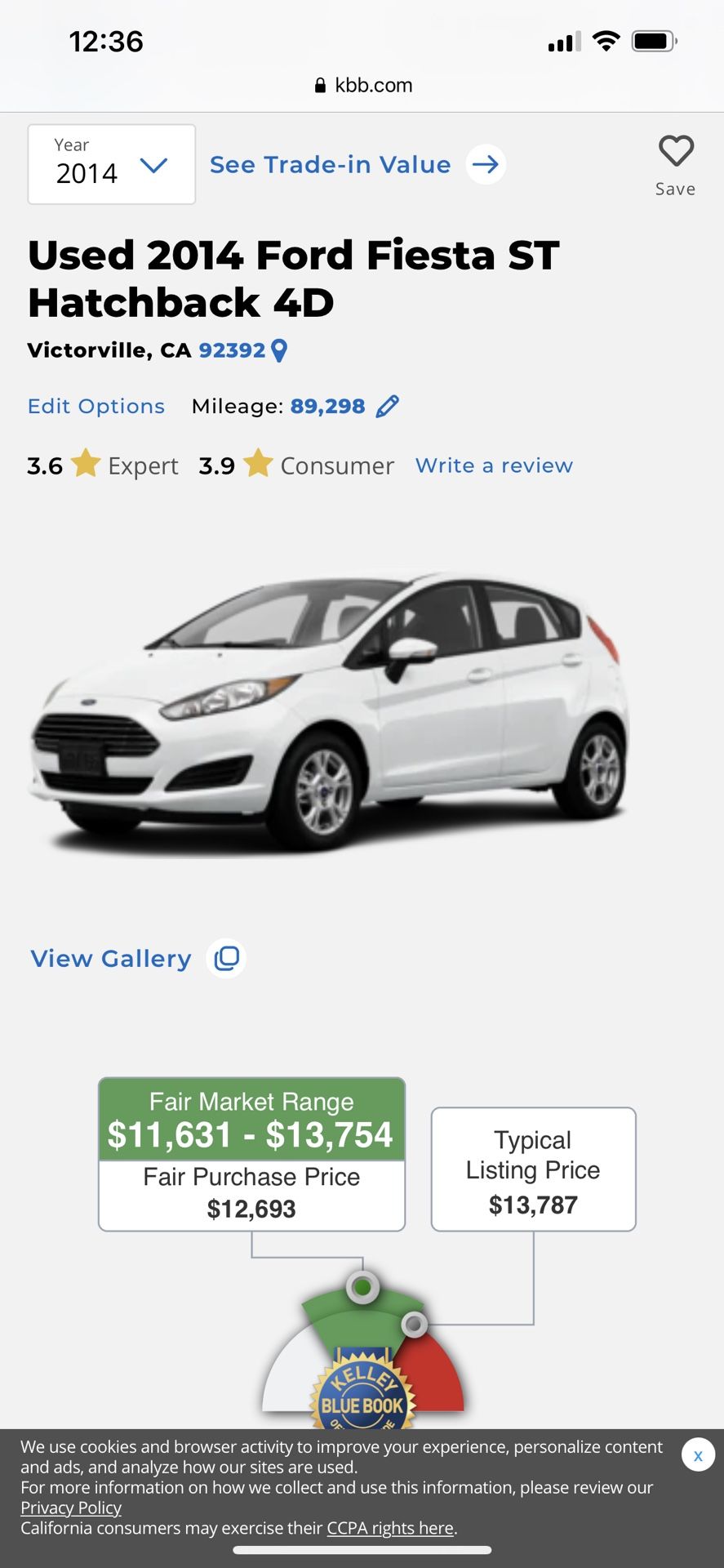 2014 Fiesta ST Manual