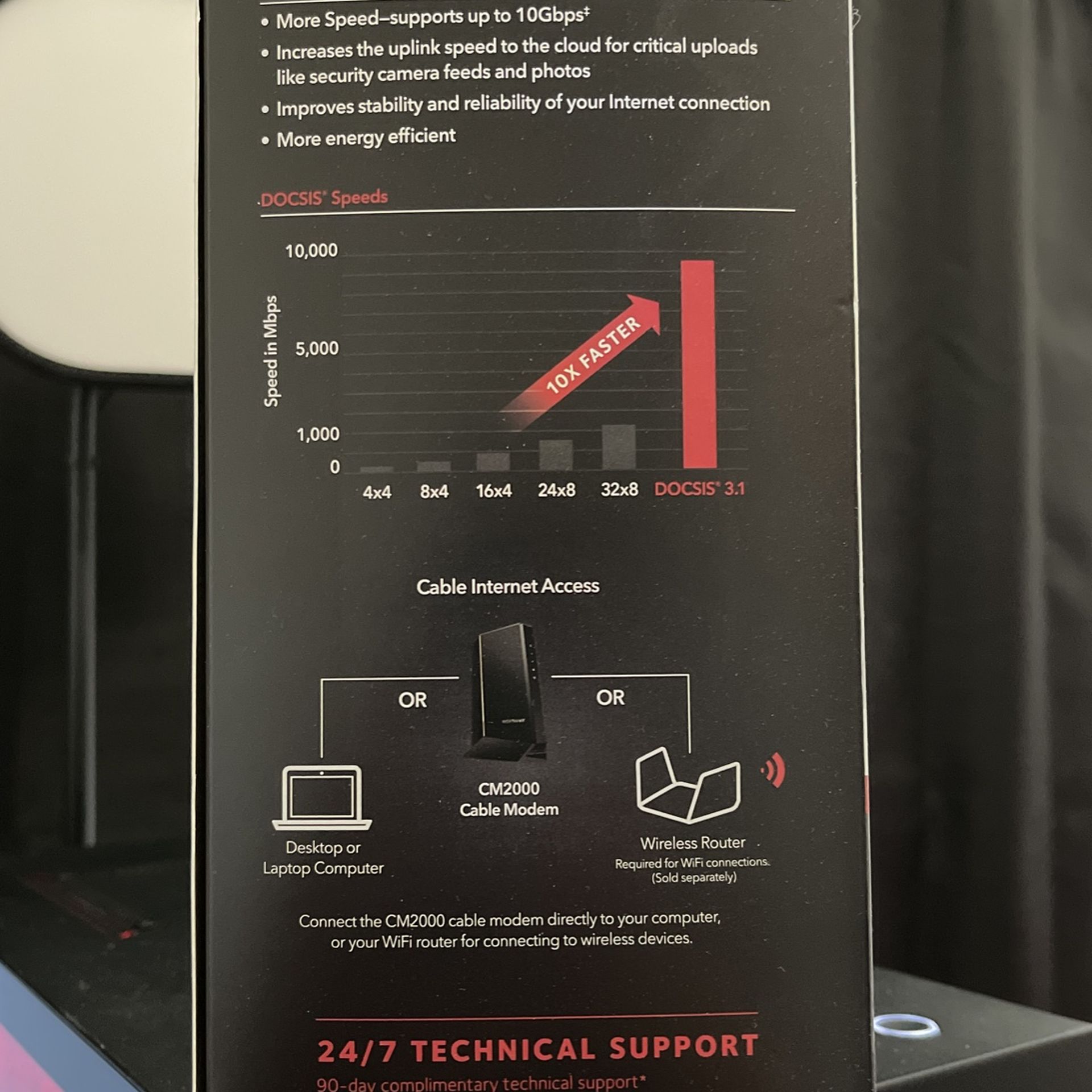 Netgear Nighthawk CM2000 DOCSIS 3.1 Cable Modem