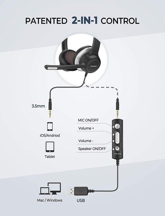 Mpow HC6 USB Headset Mpow HC6 USB Headset Computer Headphone 3.5mm