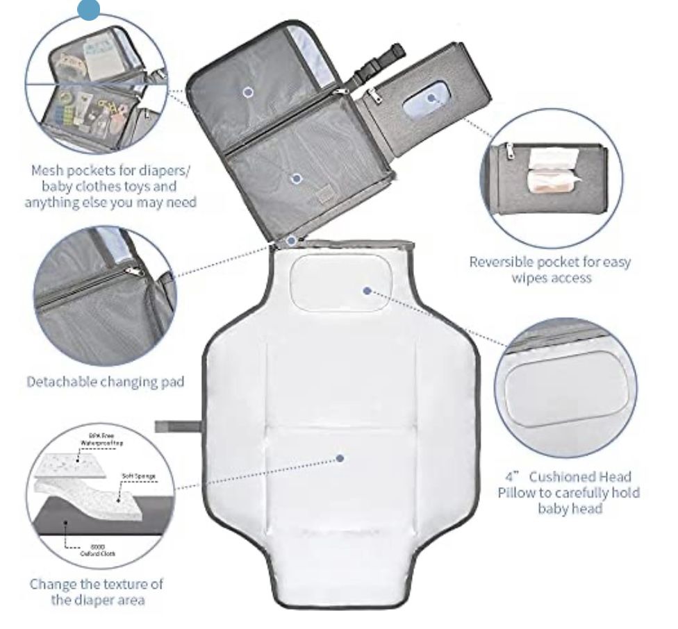 Portable Diaper Changing Pad