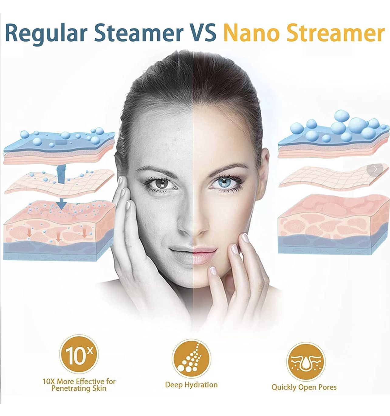 Nano ionic facial steamer new