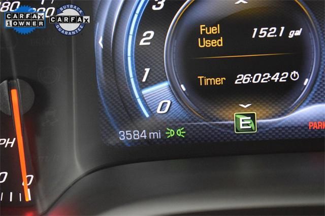 2019 Chevrolet Corvette