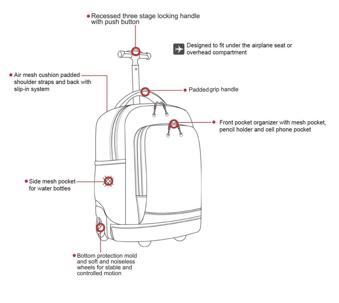 JWorld Sunny Rolling Backpack