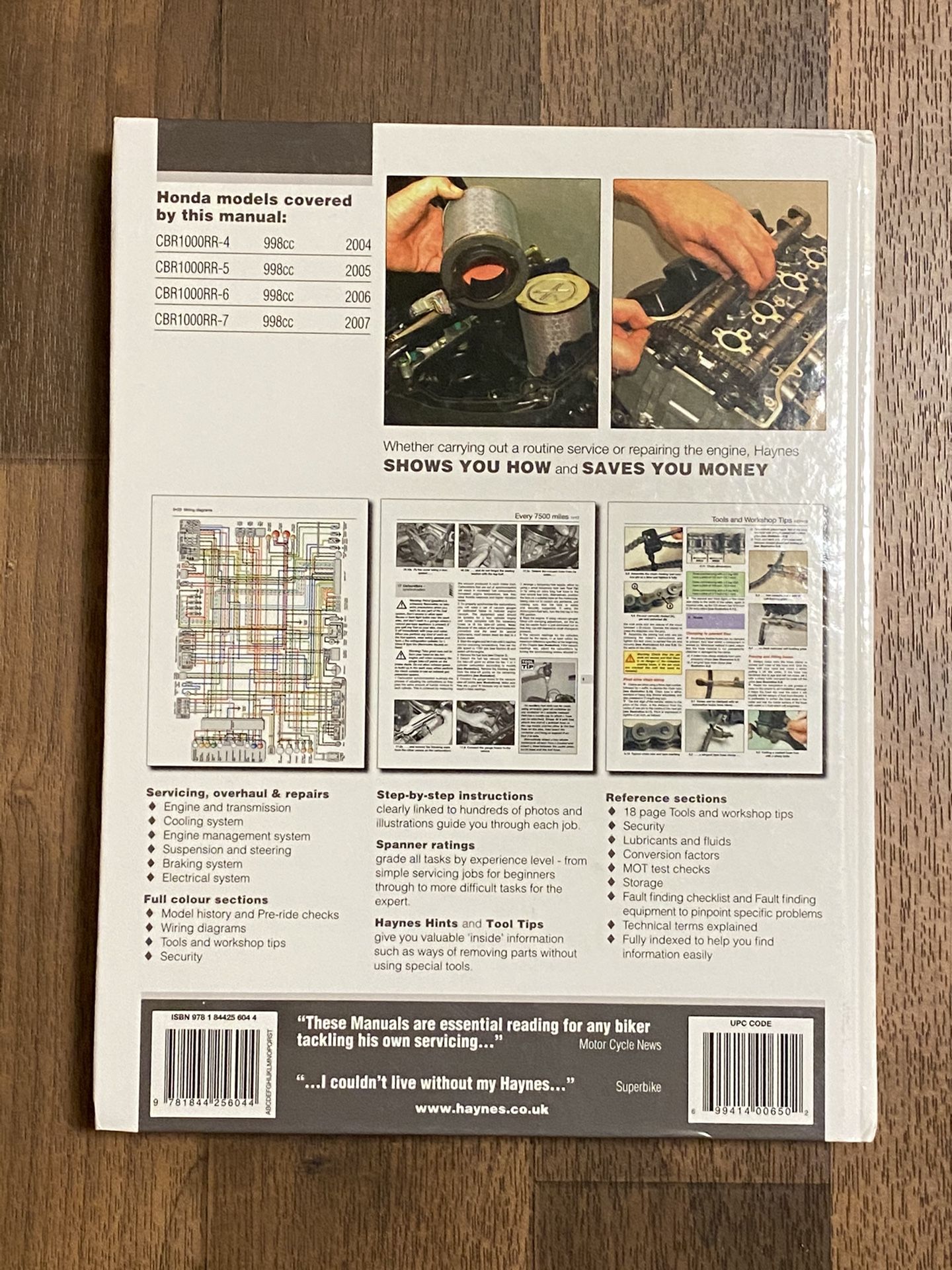 Haynes Service and Repair Manual