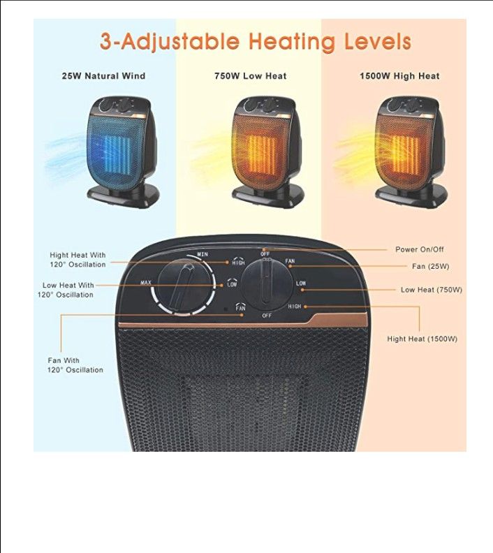 Ceramic fan heater