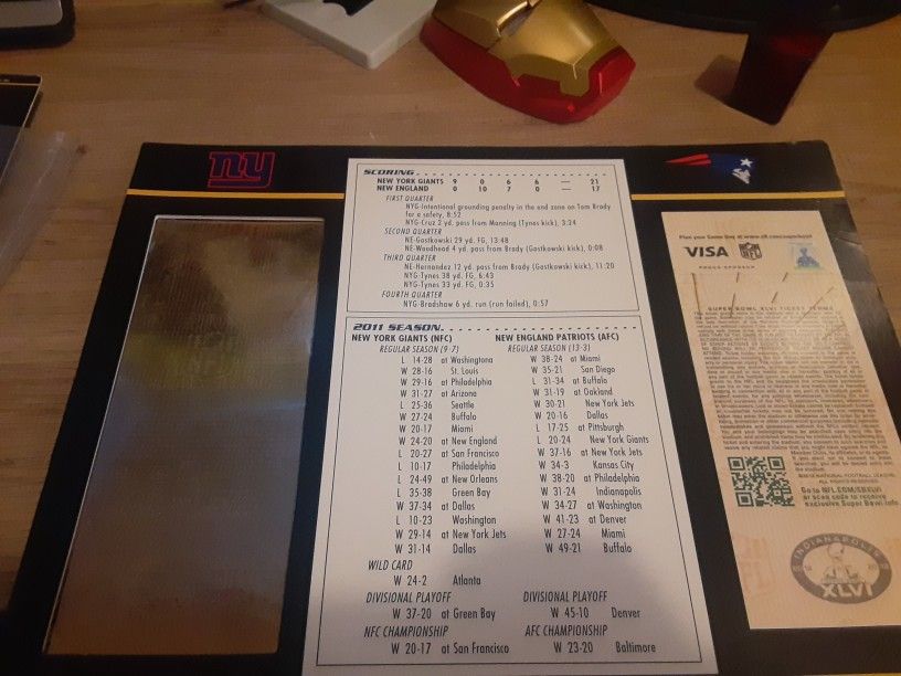 Super Bowl Gold Tickets