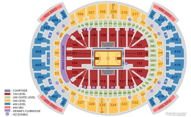 Miami Heat vs Milwakee Bucks