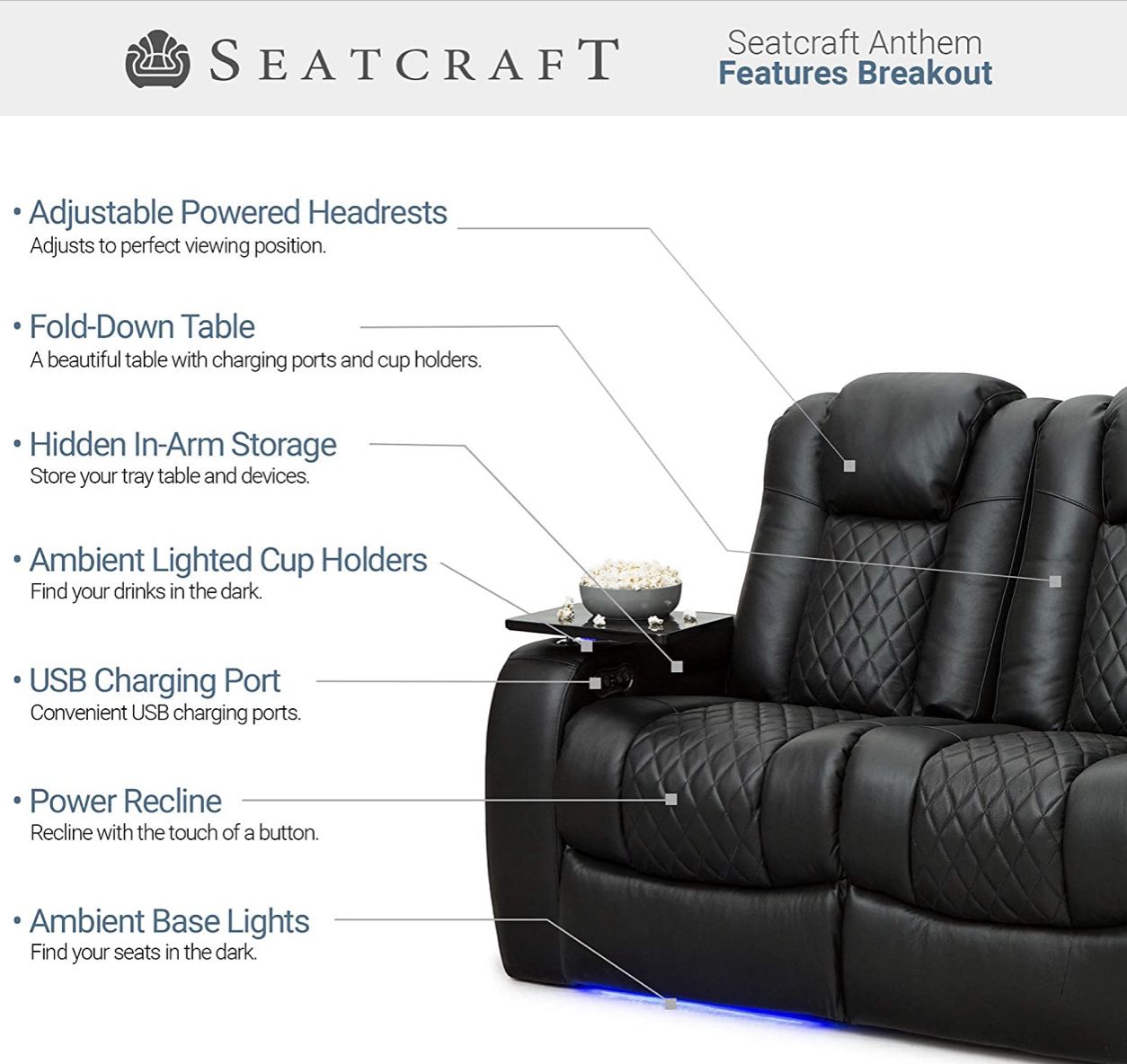 Black Leather Luxury Comfort Electric Couch & Recliner Set - Light Up Blue LEDs, Hidden Compartments, & More!