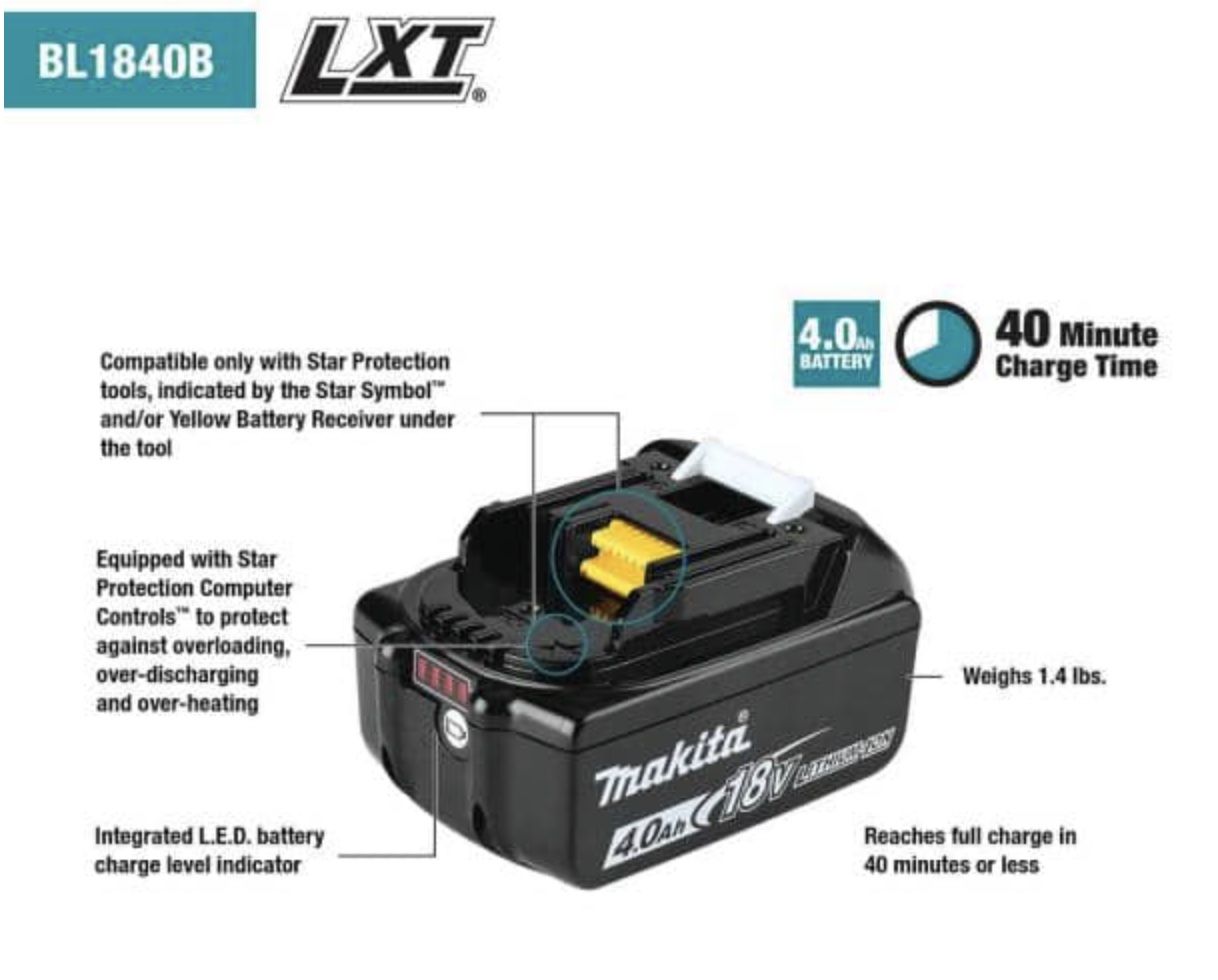 Brand New Makita 18-Volt LXT Lithium-Ion High Capacity Battery Pack 4.0Ah with Fuel Gauge (for Pick-Up Only)