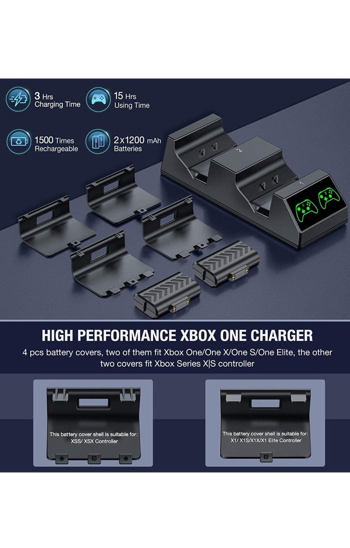 Controller Charger for Xbox one, ( J) Controller Charging Station Compatible with Xbox Series X|S/One/One X/One S/One Elite,Dual Charging Dock 2 x 120