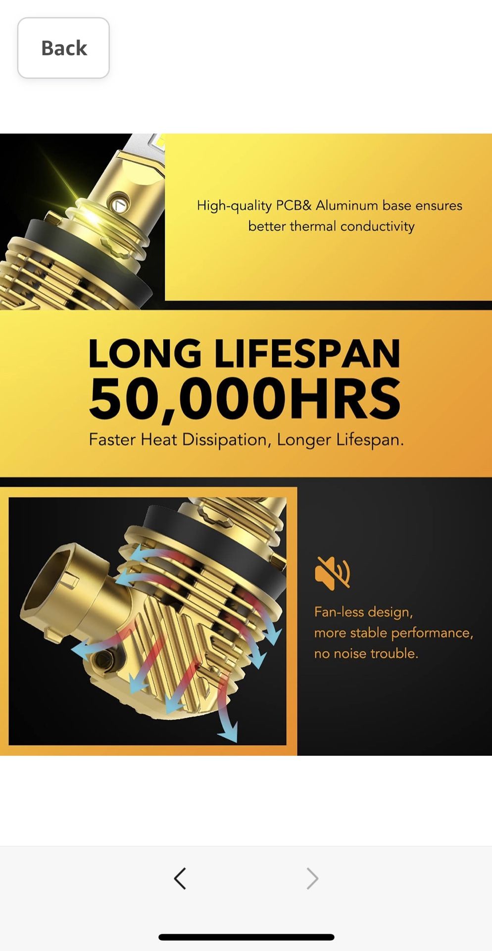 H11/H8/H9 LED Bulb Mini Size