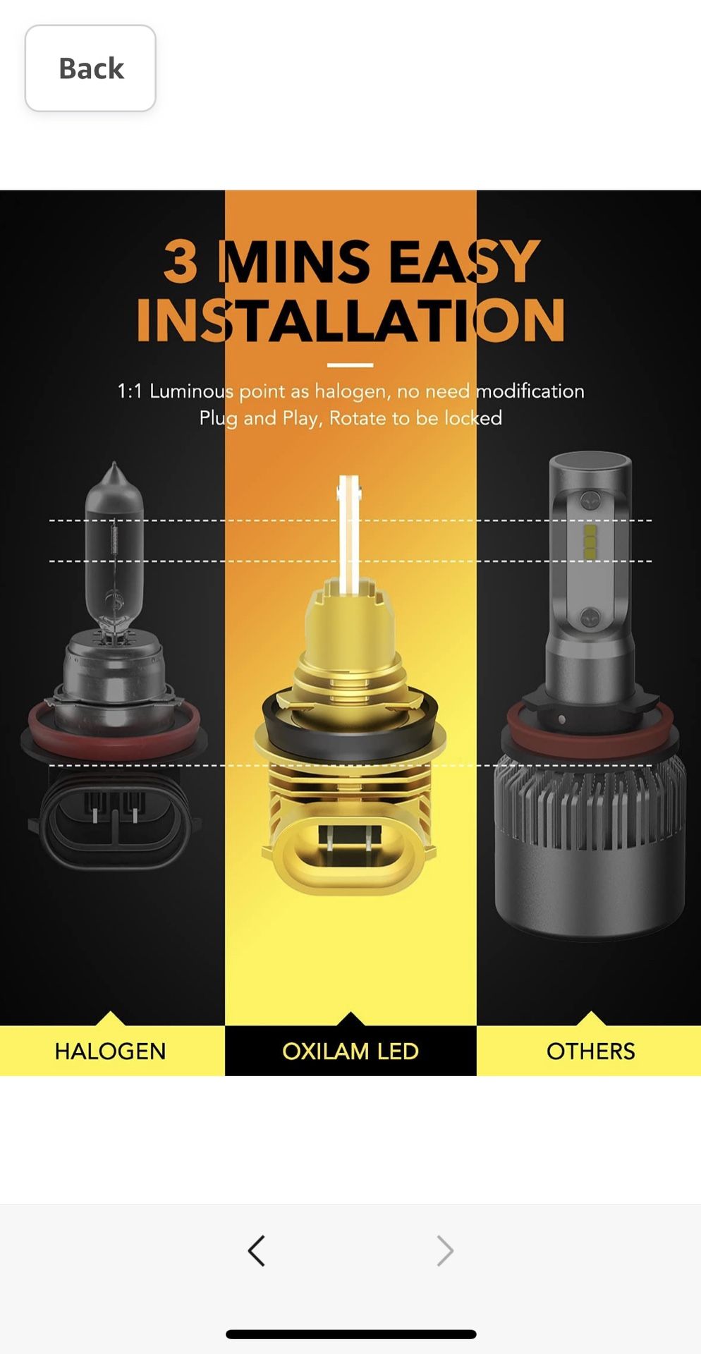 H11/H8/H9 LED Bulb Mini Size