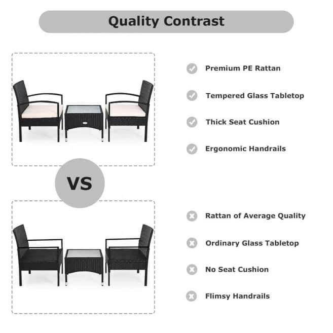 NEW Outdoor Furniture Set with White Cushion