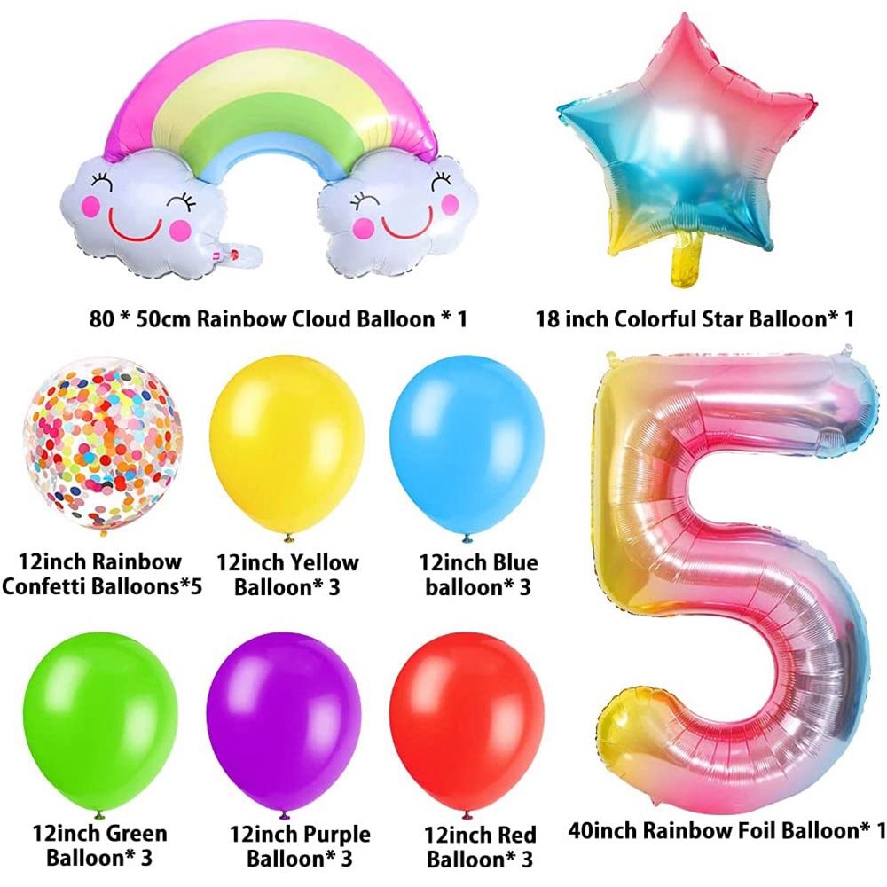 Birthday Balloons Set