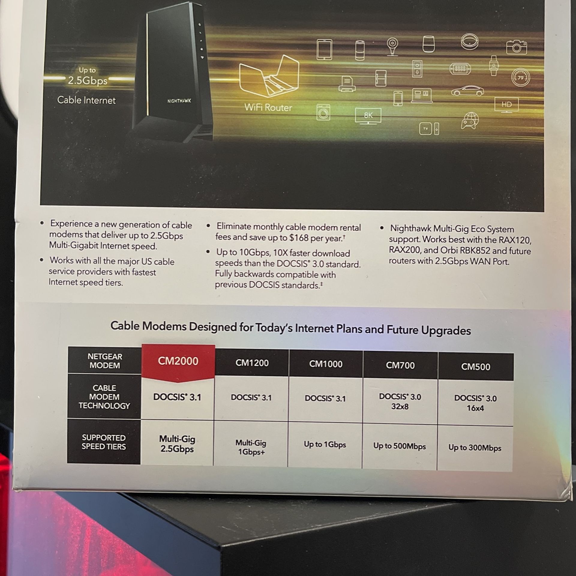 Netgear Nighthawk CM2000 DOCSIS 3.1 Cable Modem