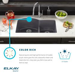Elkay Quartz Luxe Perfect Drain Farmhouse Apron Front Composite 36 in. Single Bowl Kitchen Sink in Caviar - #71494 -OS Thumbnail