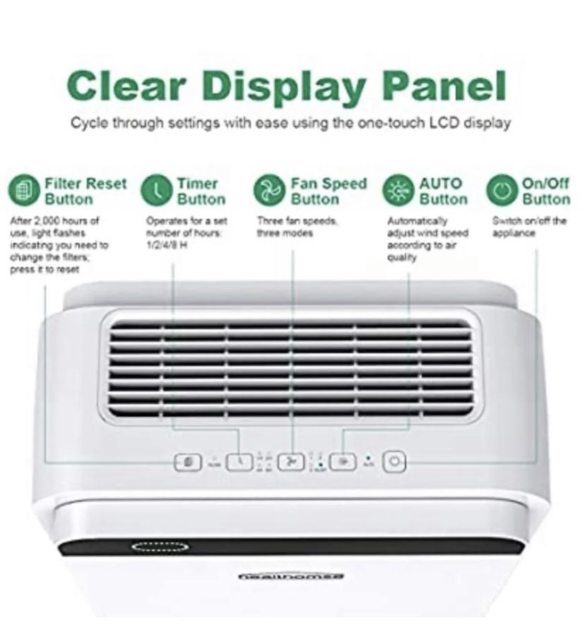 Large Air Purifier NEW