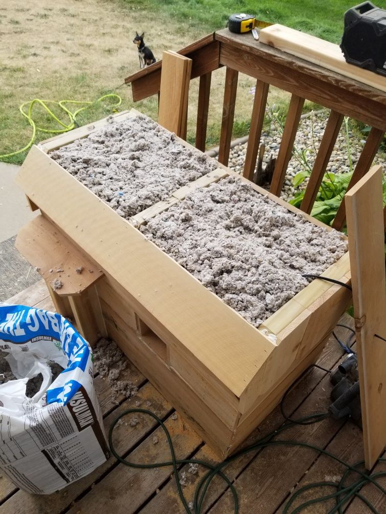 Dog house customs