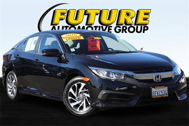 2016 Honda Civic Sedan
