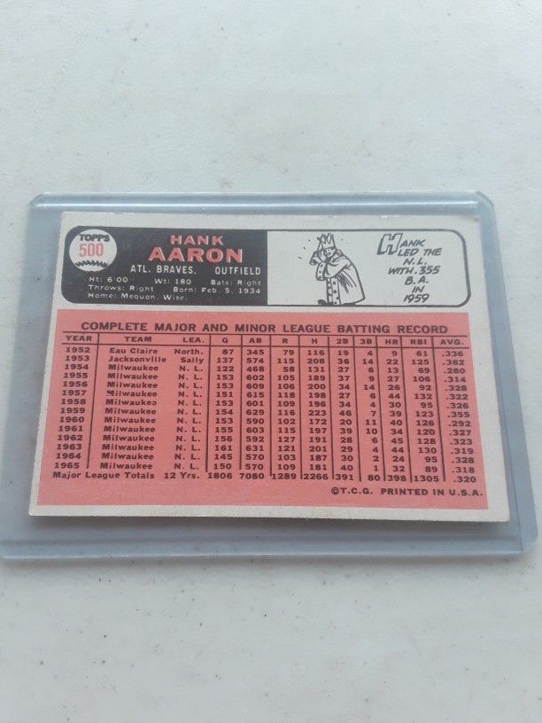 1966 Topps HANK AARON