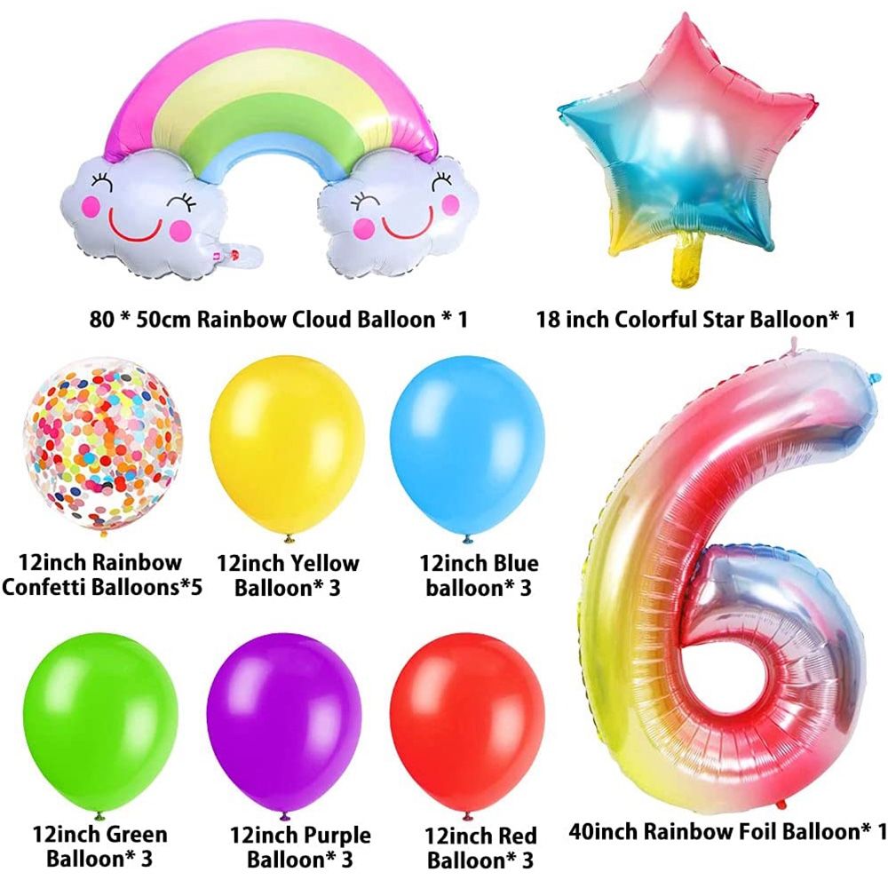 Birthday Balloons Set