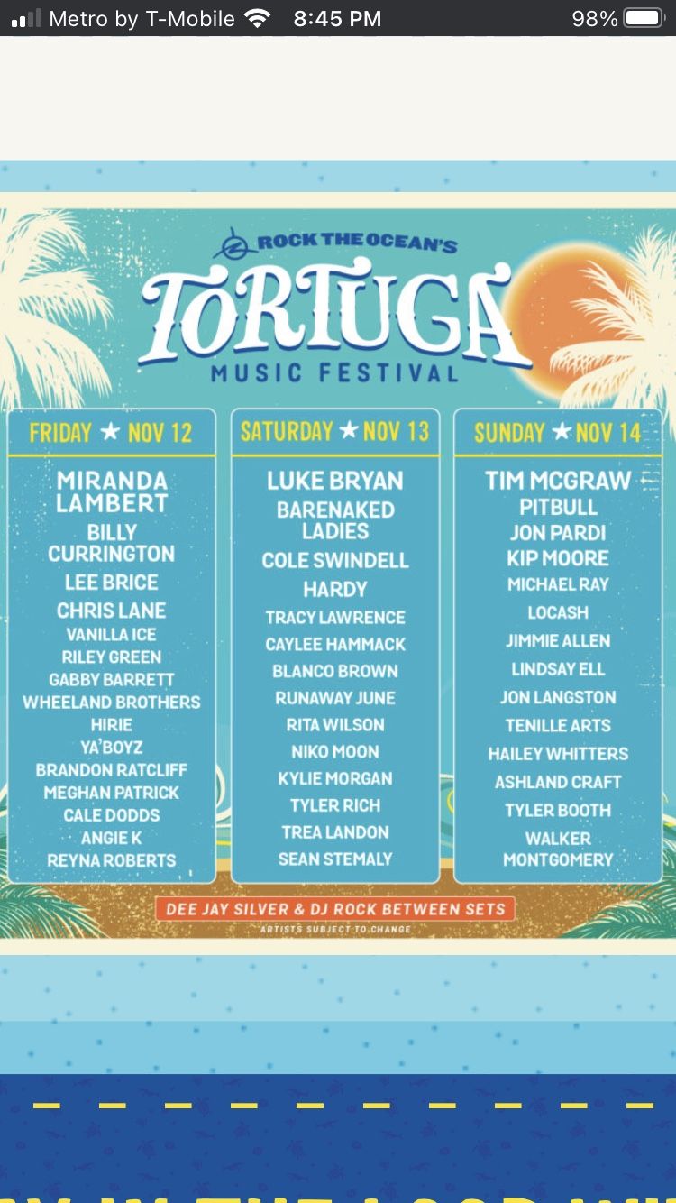 Tortuga 2021 Tickets