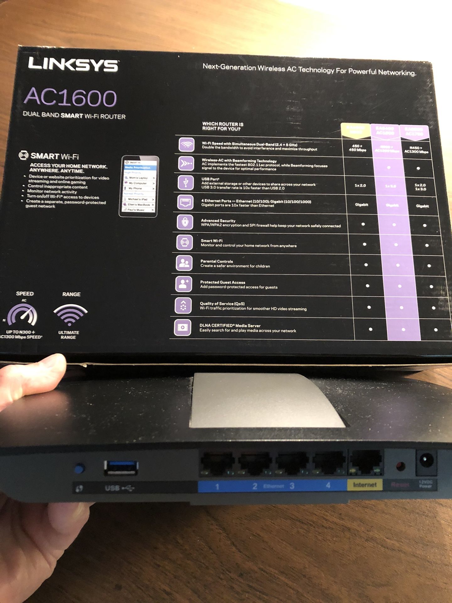 Wi-Fi Linksys Smart Router W/ Range Extender & Arris Modem
