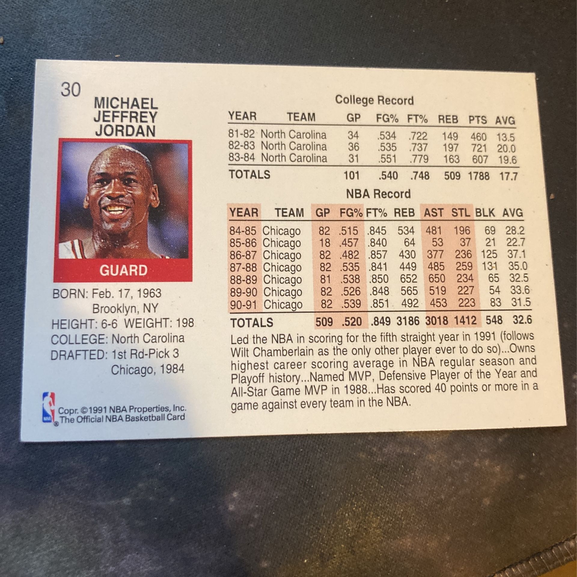 1991 Rare Jordan Card