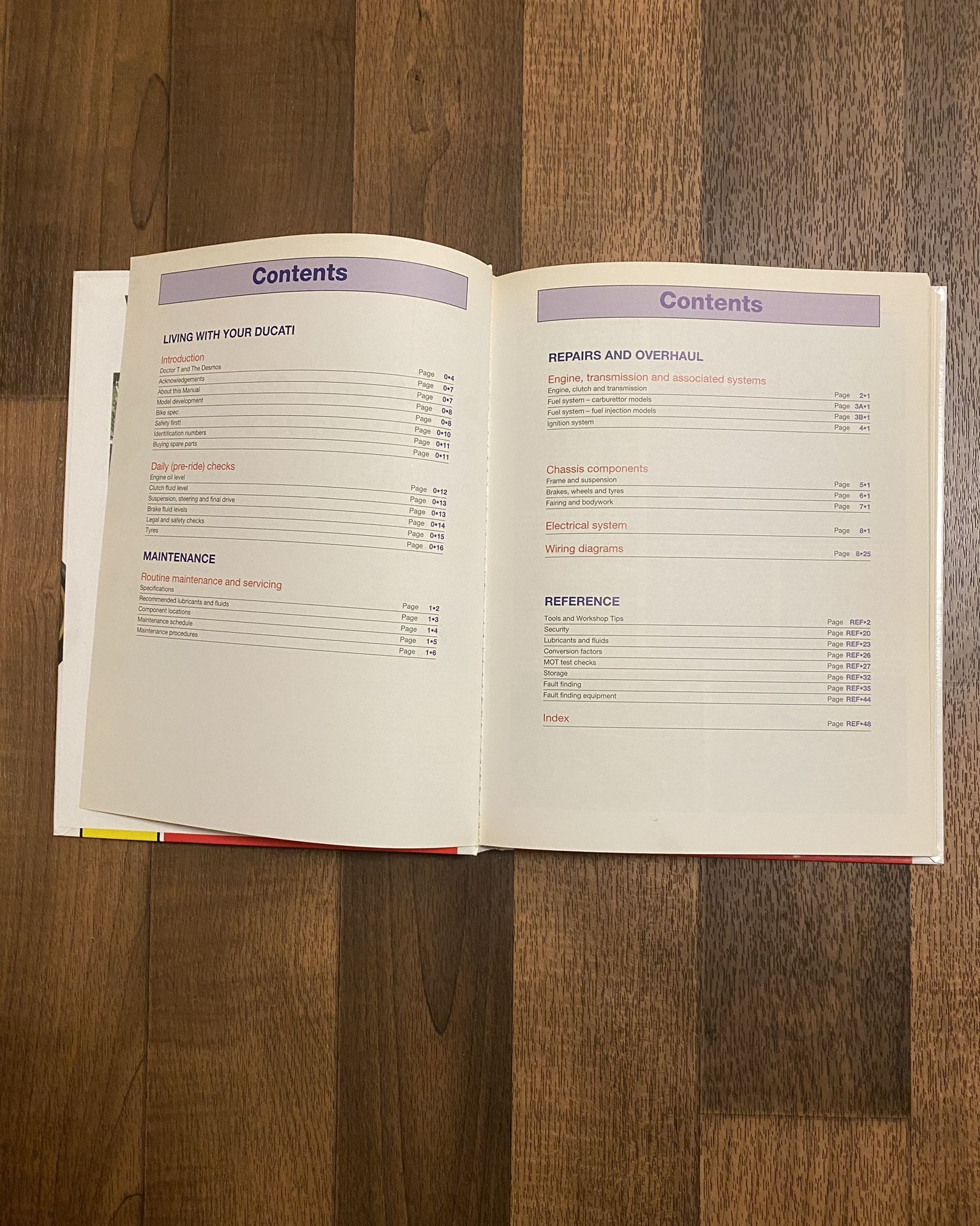 Haynes Service and Repair Manual