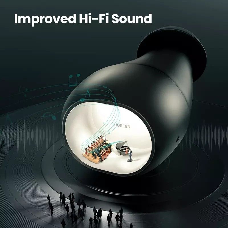 UGREEN TWS Bluetooth Earphones Headphones True Wireless Earbuds In Ear Stereo Headset Sport TWS Bluetooth 5.0 Headphone