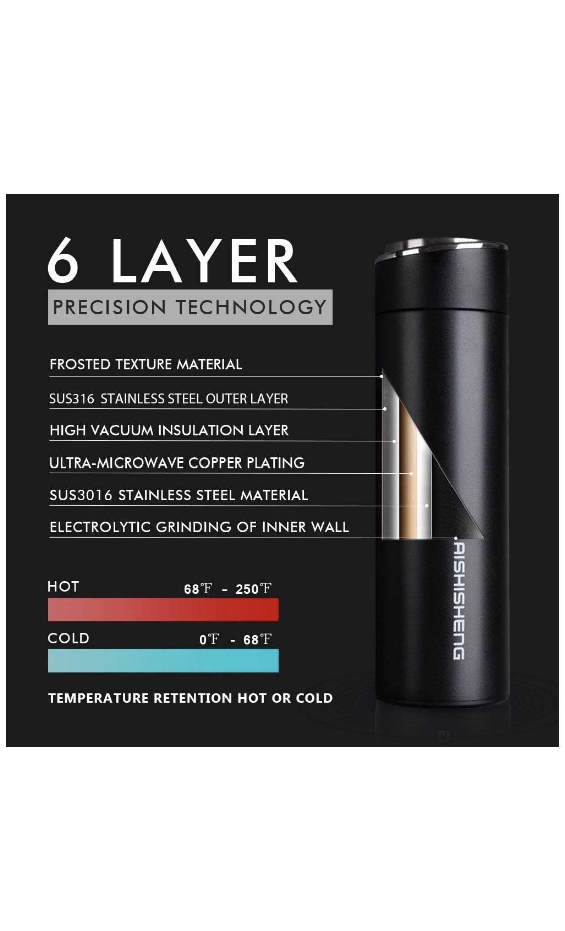 Vacuum Insulate Water Bottle, 316 Stainless Steel Thermoses Water Bottle, Keep 24h Hot Or Cold (Ice), Car Portable Travel Tea Coffee Vacuum Thermoses