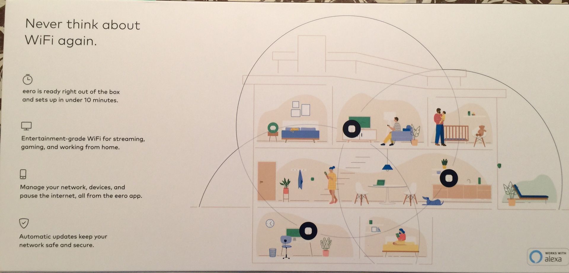 eero Wi-Fi System Router Point Extender